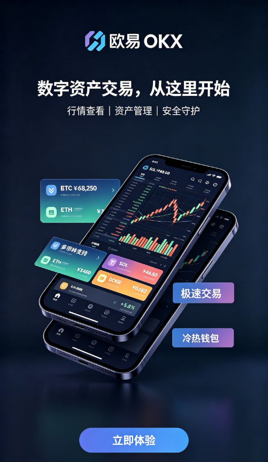欧交易所App官方下载系统架构